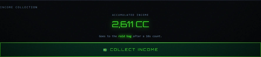Passive income panel