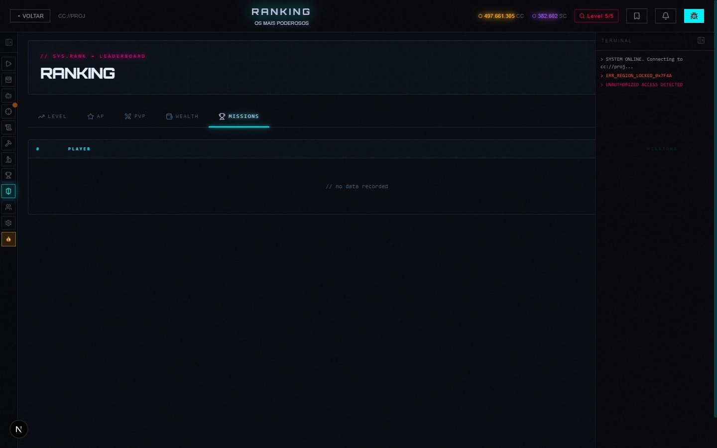Wealth leaderboard